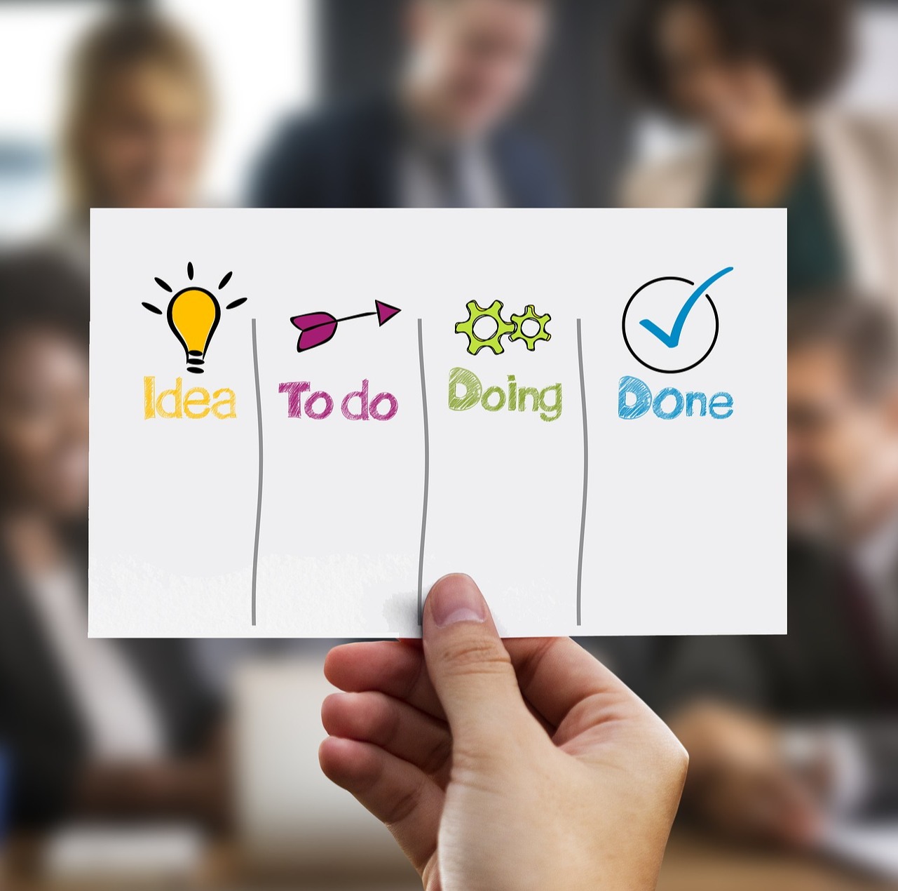 FormVollendet | Melanie Klinger